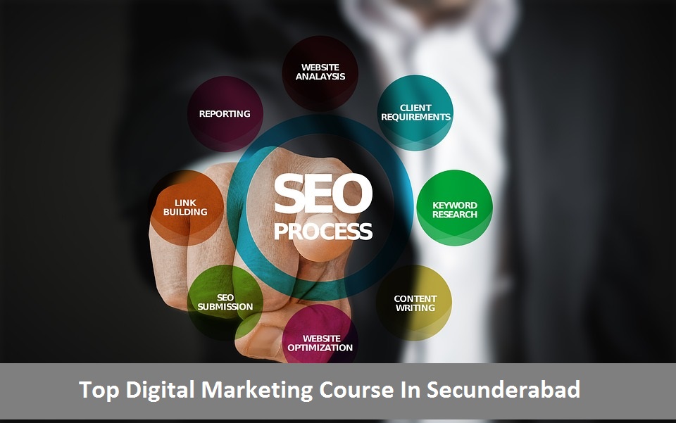 Top Digital Marketing Course In Secunderabad