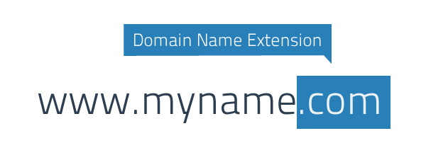 Domain Name Extension