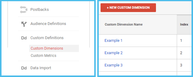 Google Custom Dimensions